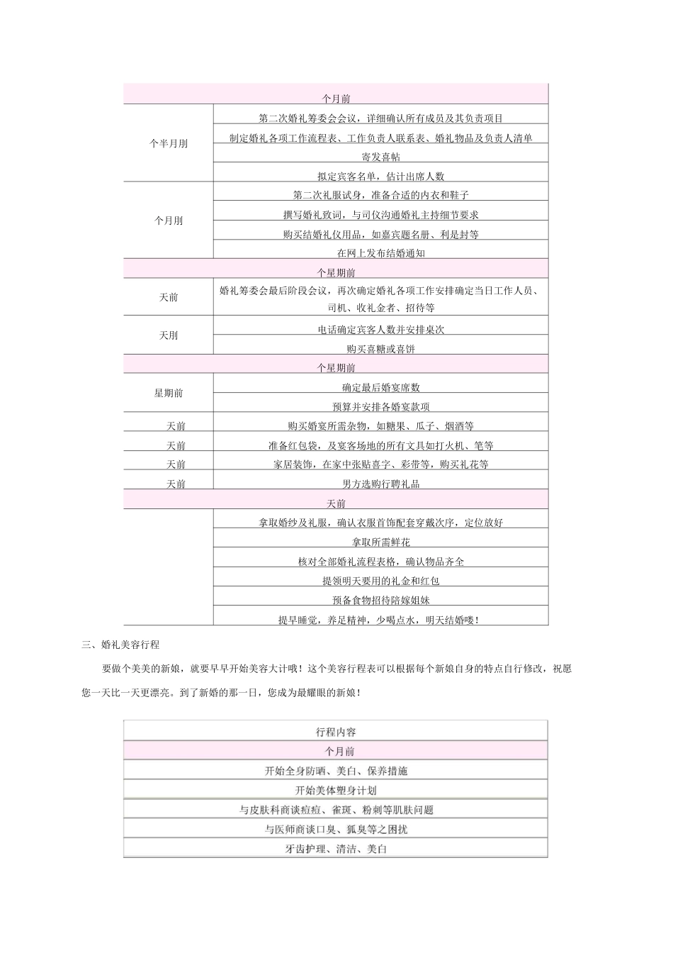 现代婚礼流程_第2页