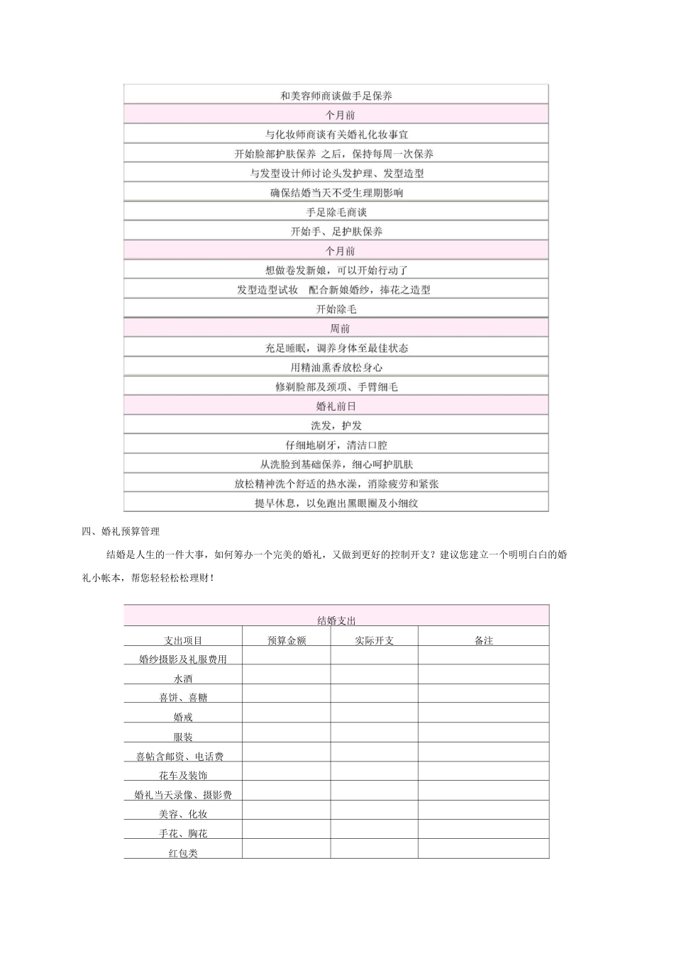 现代婚礼流程_第3页