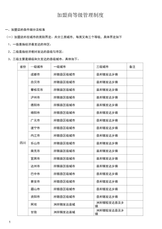 加盟商等级奖励制度