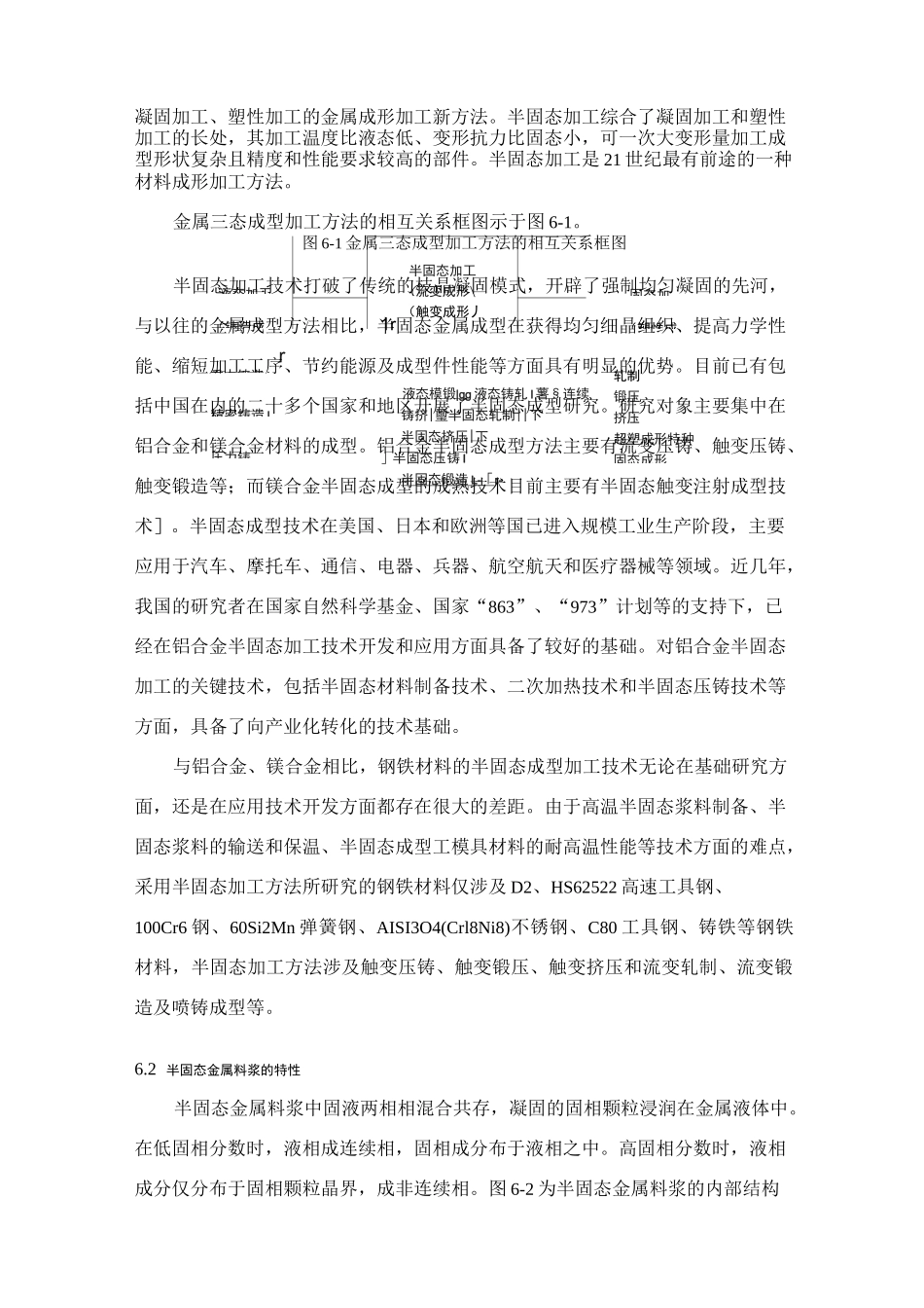 第六章半固态金属加工_第2页