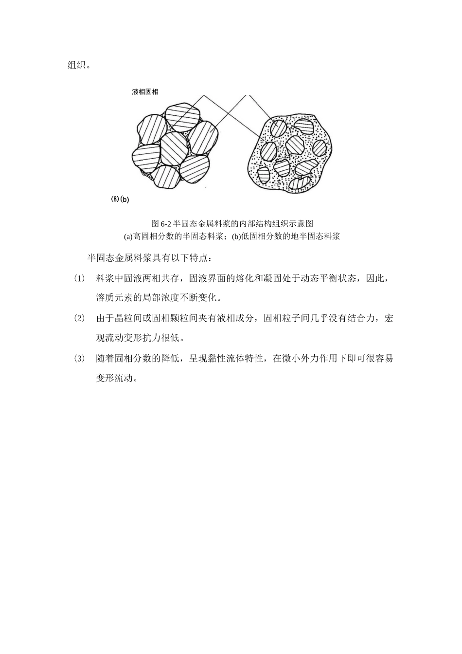 第六章半固态金属加工_第3页