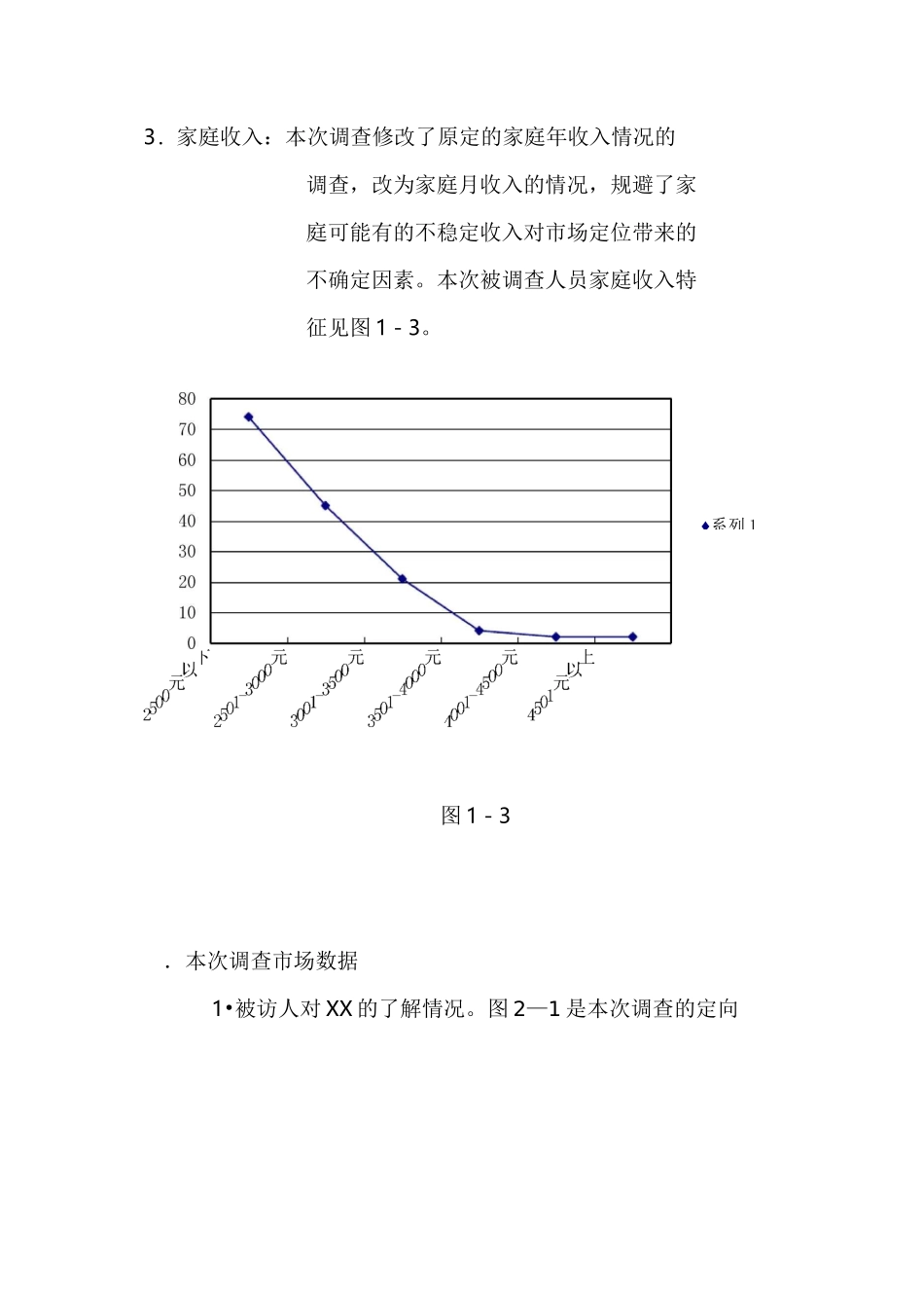 广告投放市场效果评估报告_第3页