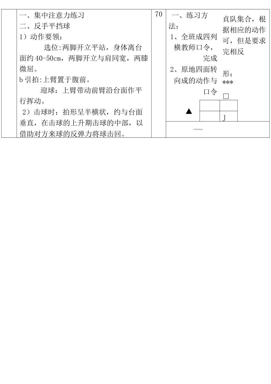 小学乒乓球教案-已改_第3页