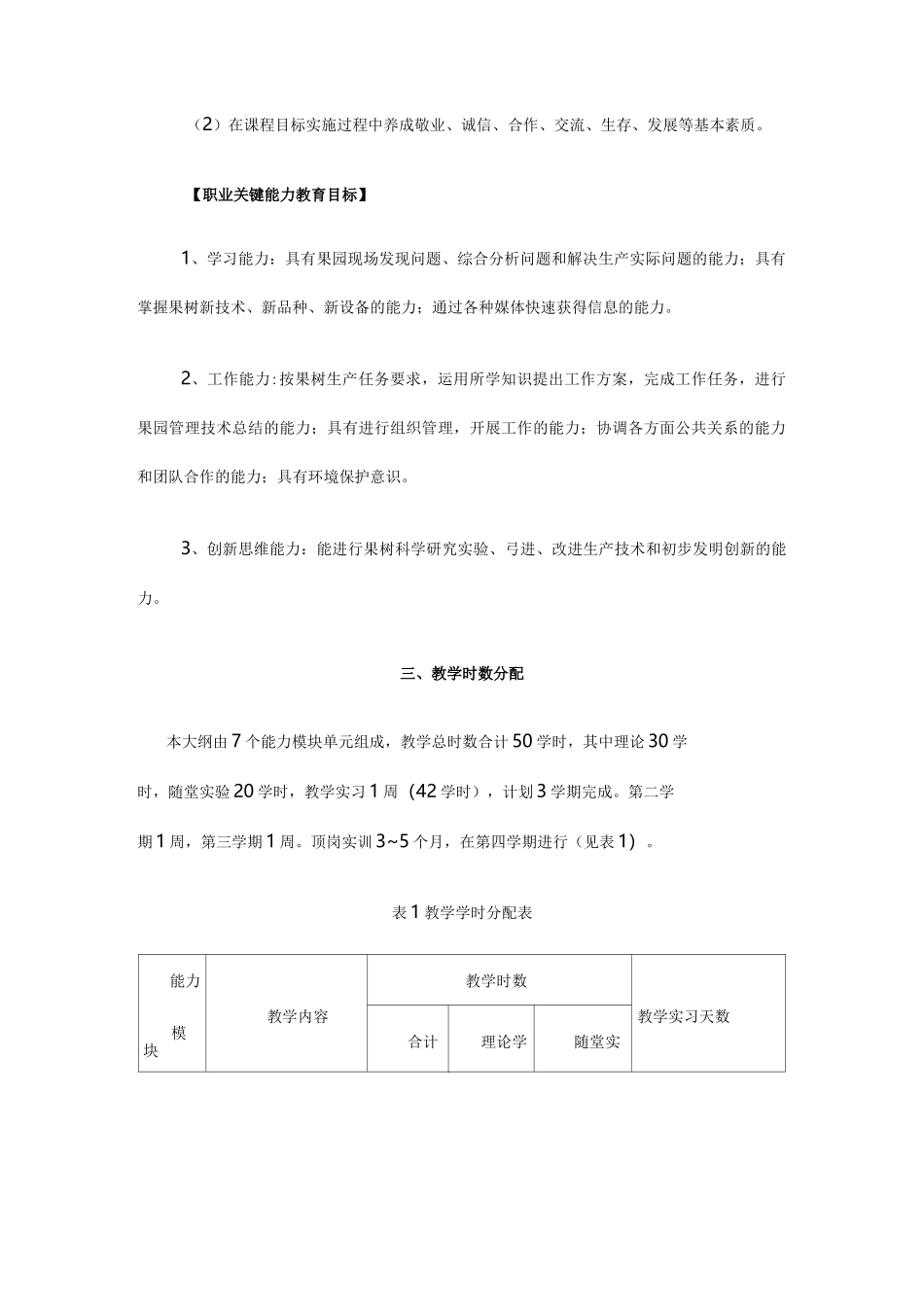 果树生产技术课程标准_第3页