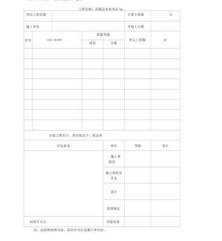 水电工程验收表格