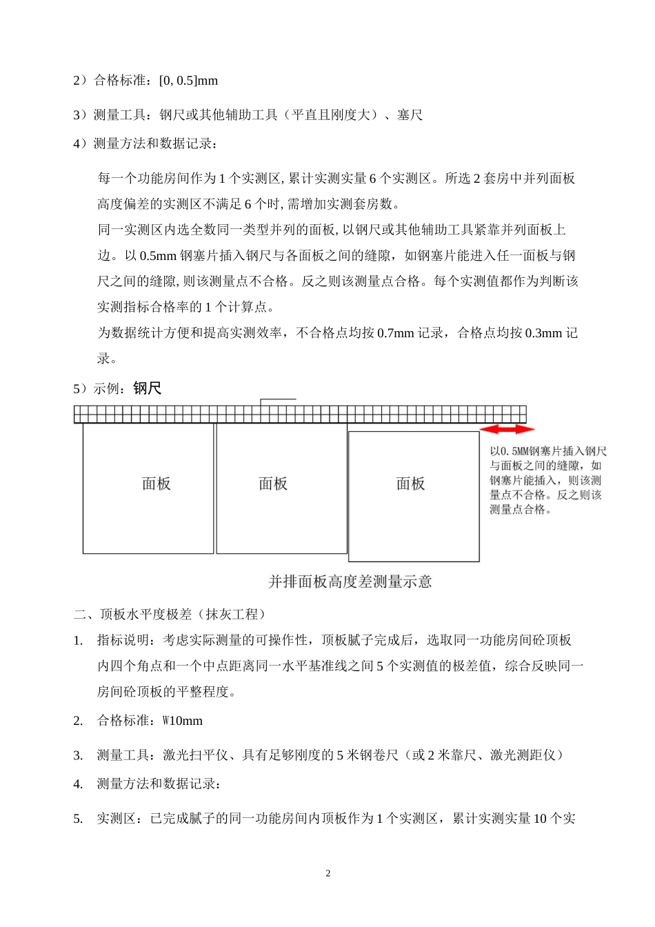 精装实测实量操作指引_第2页