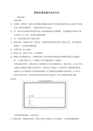 精装实测实量操作指引