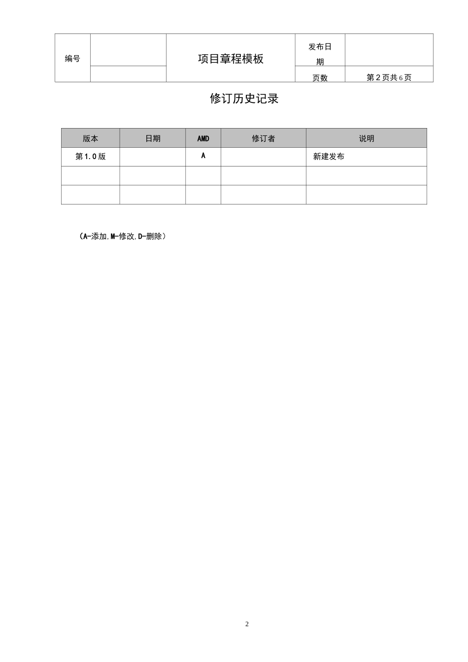项目章程模板(公司)_第2页