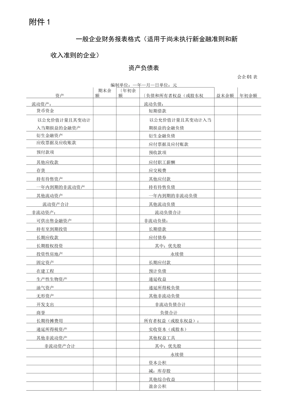 一般企业财务报表格式(适用尚未执行新金融准则和新收入准则的企业)_第1页