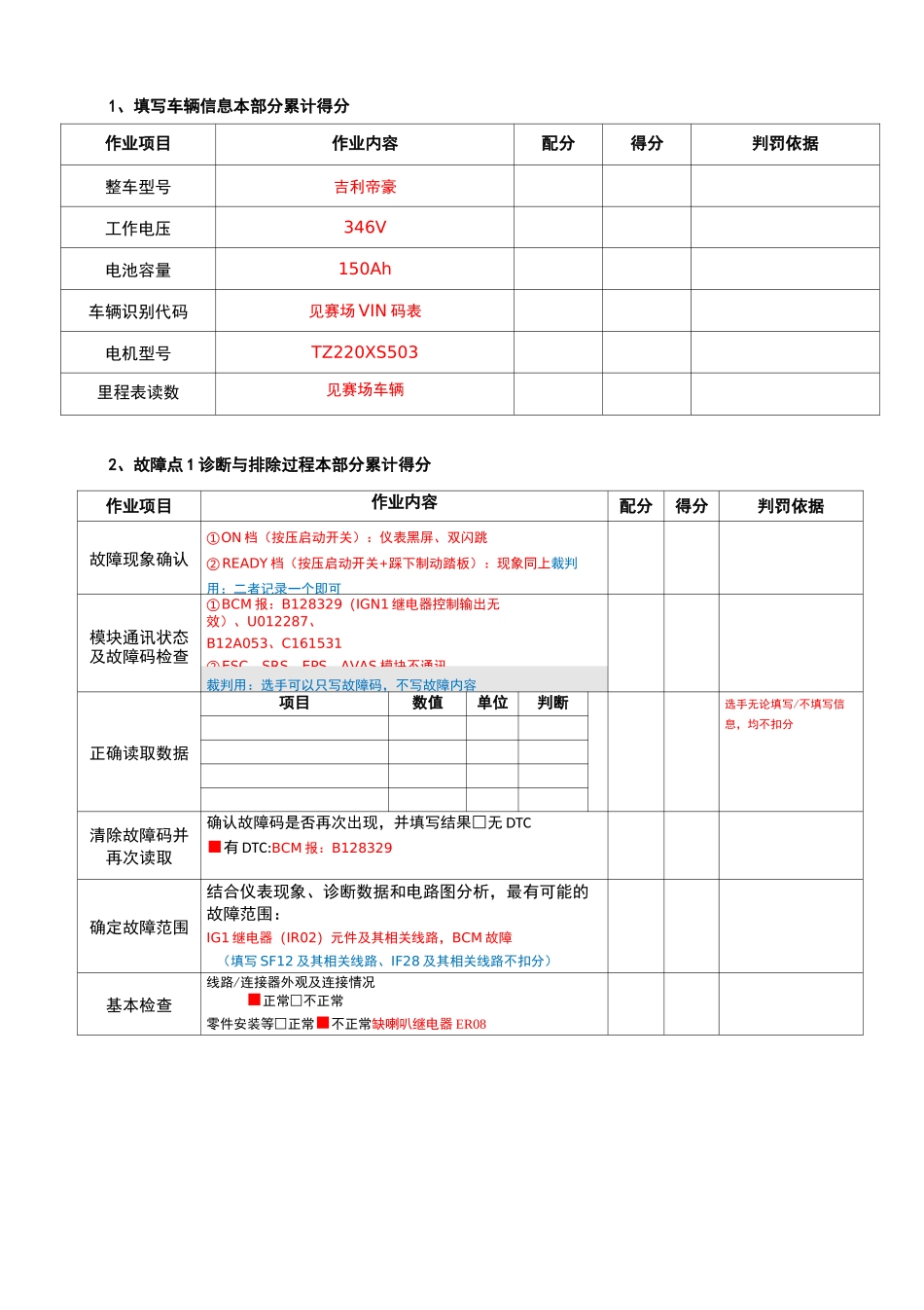新能源机动车故障诊断与排除-选手文本记录结果评分表_第2页