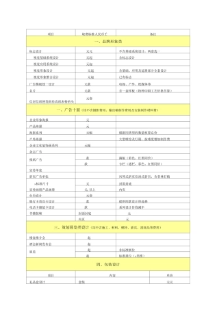 平面设计报价单