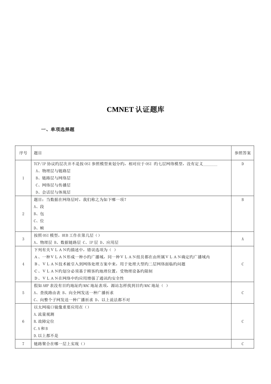 2025年CMNET认证考试试题_第1页