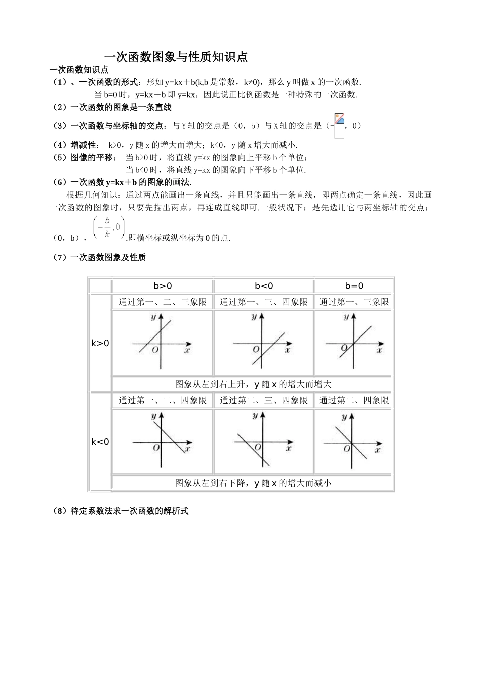 2025年一次函数图象与性质知识点_第1页
