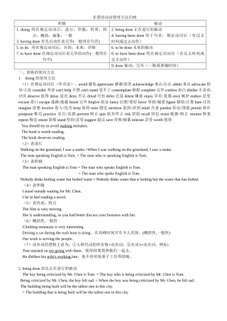 2025年非谓语动词用法归纳语法