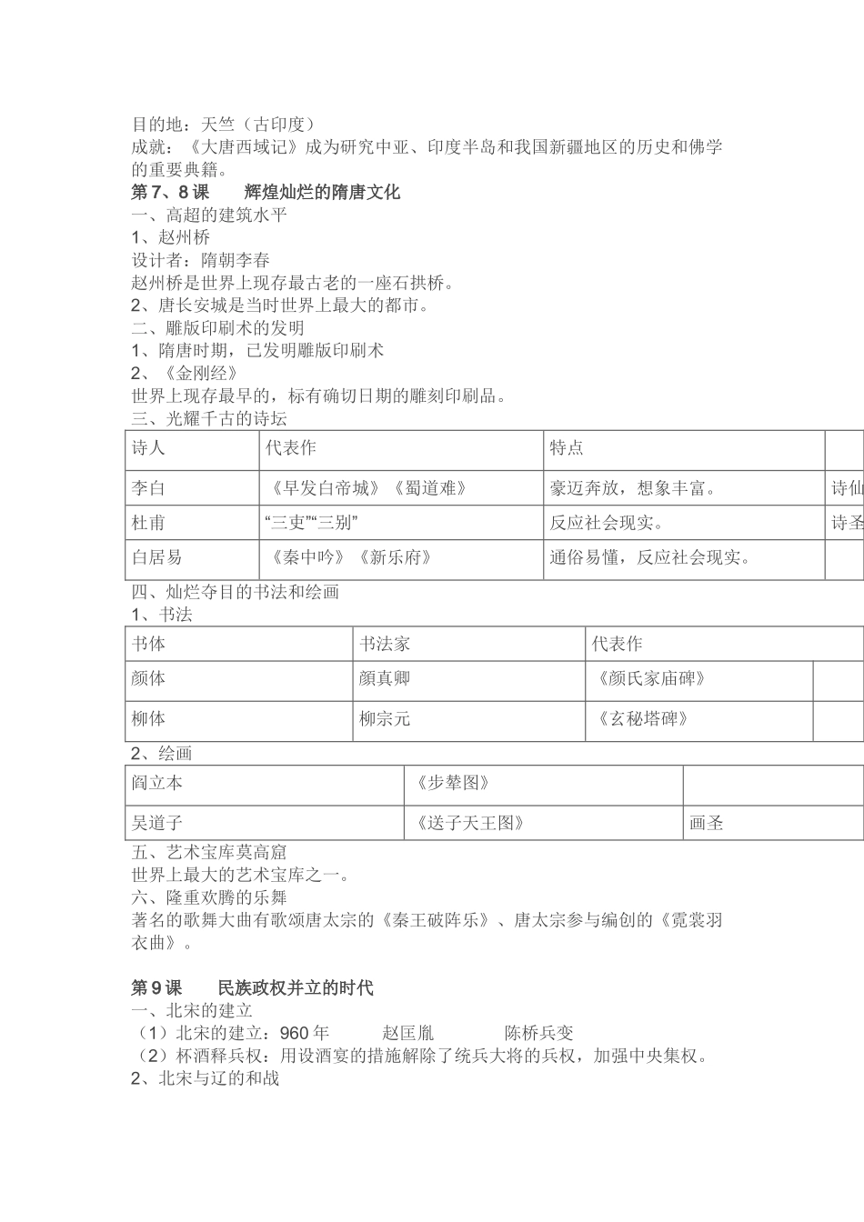 2025年七年级下册历史知识点总结04563知识分享_第3页