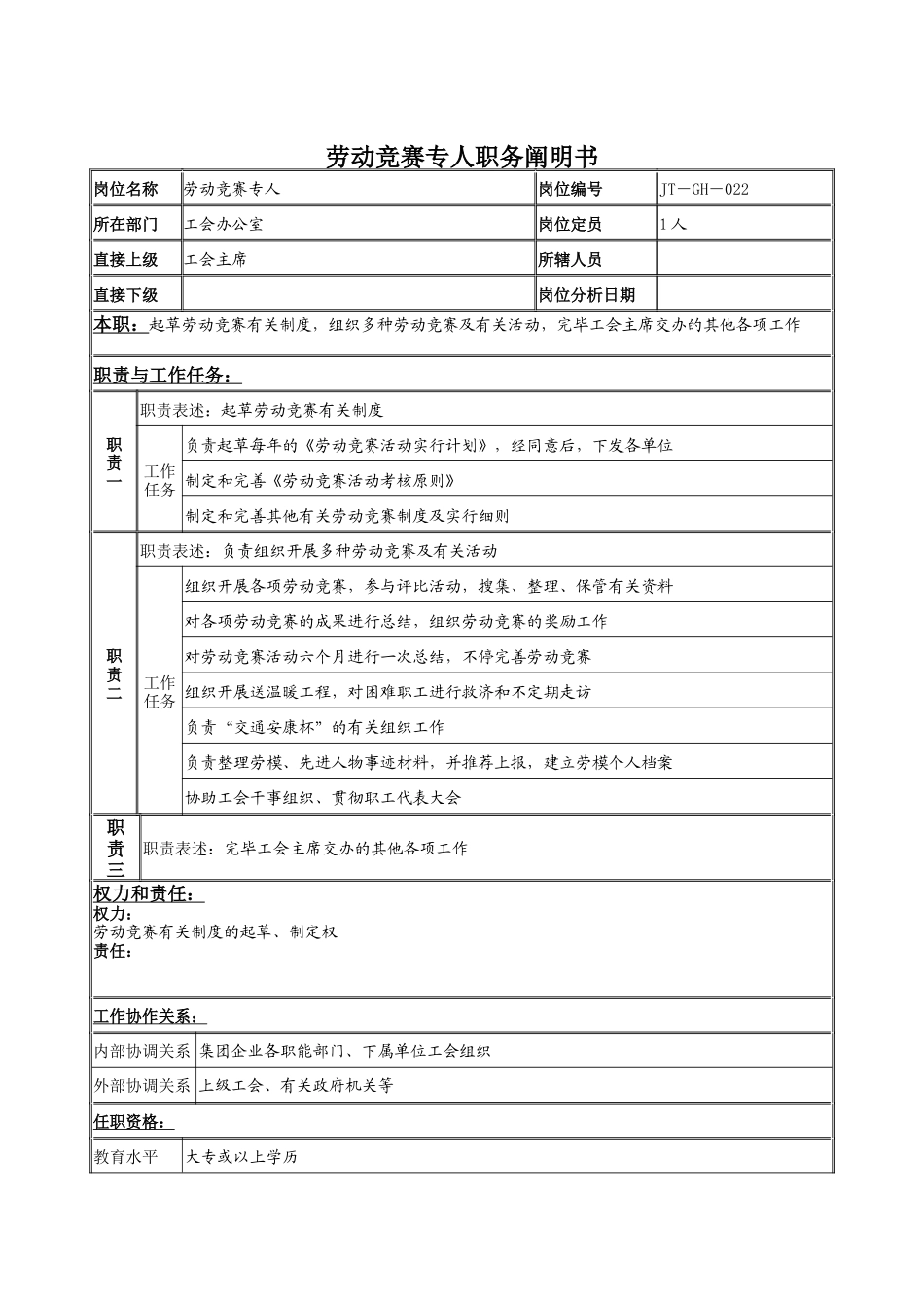 2025年劳动竞赛专员岗位说明书_第1页