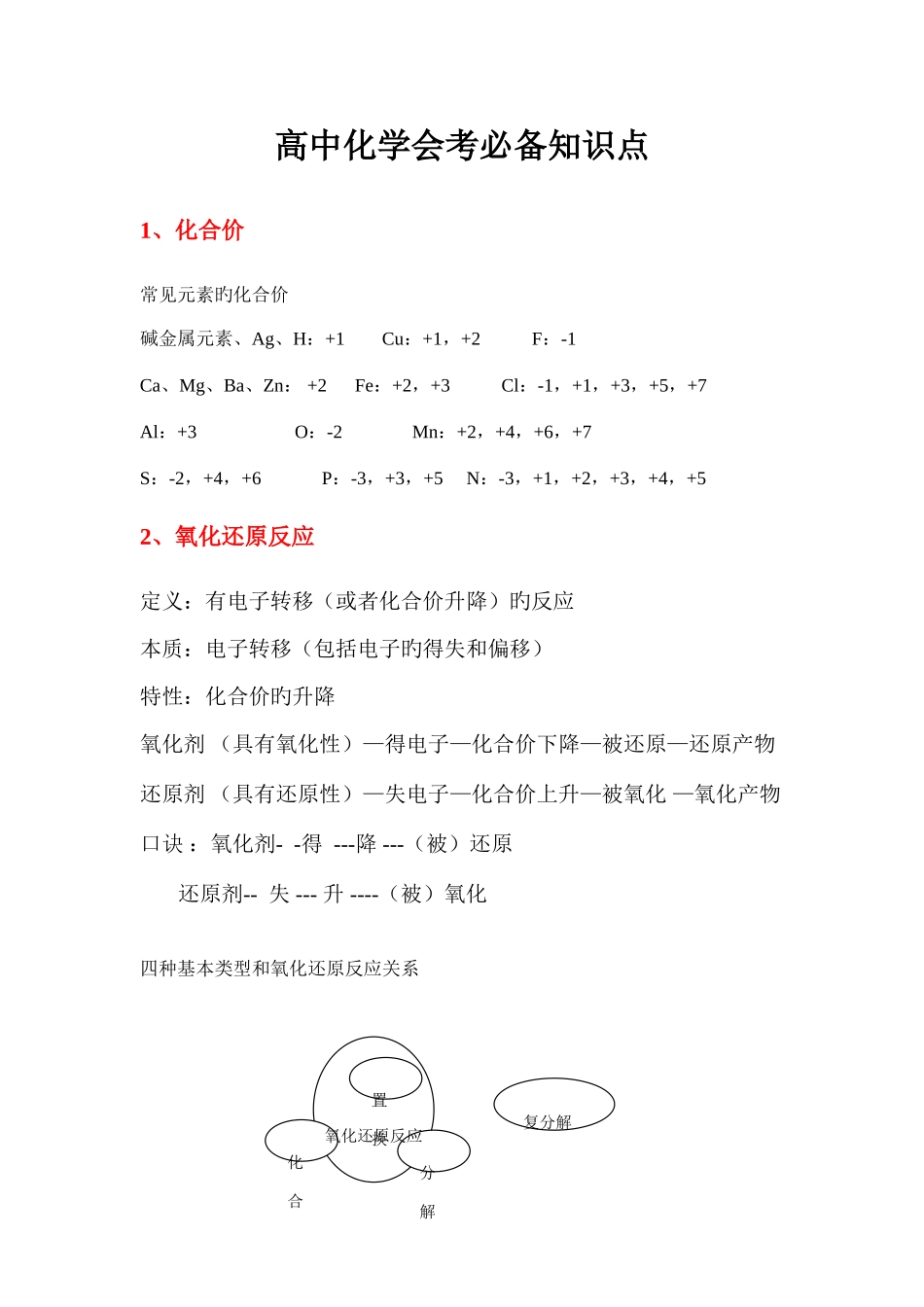 2025年高中化学会考知识点_第1页
