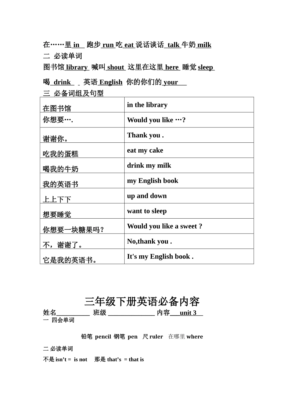 2025年三年级下册英语必背内容教学文案_第2页