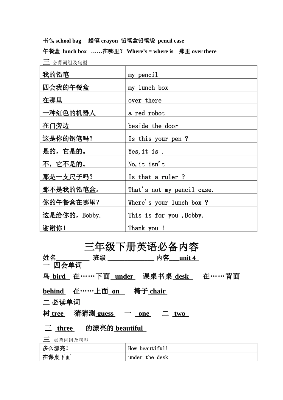 2025年三年级下册英语必背内容教学文案_第3页