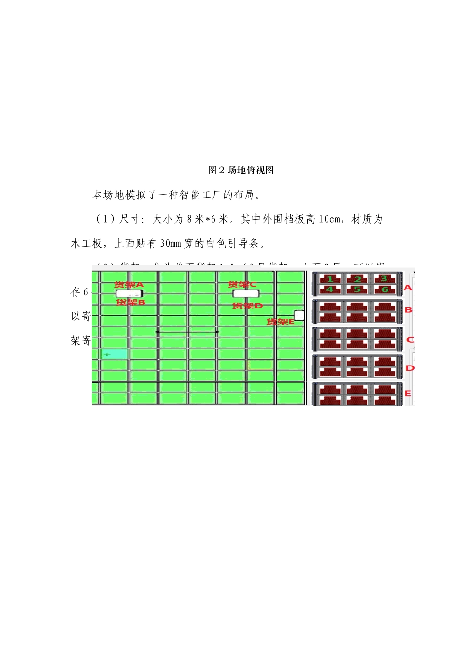 2025年年竞赛规程机器人技术应用_第3页