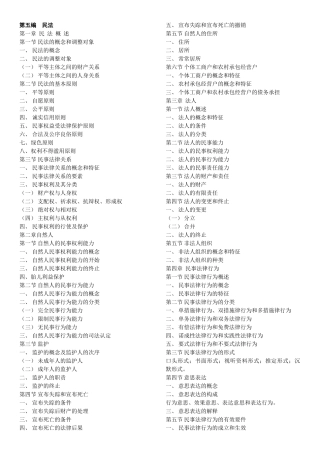 2025年同等学力申硕法学大纲第五版民法
