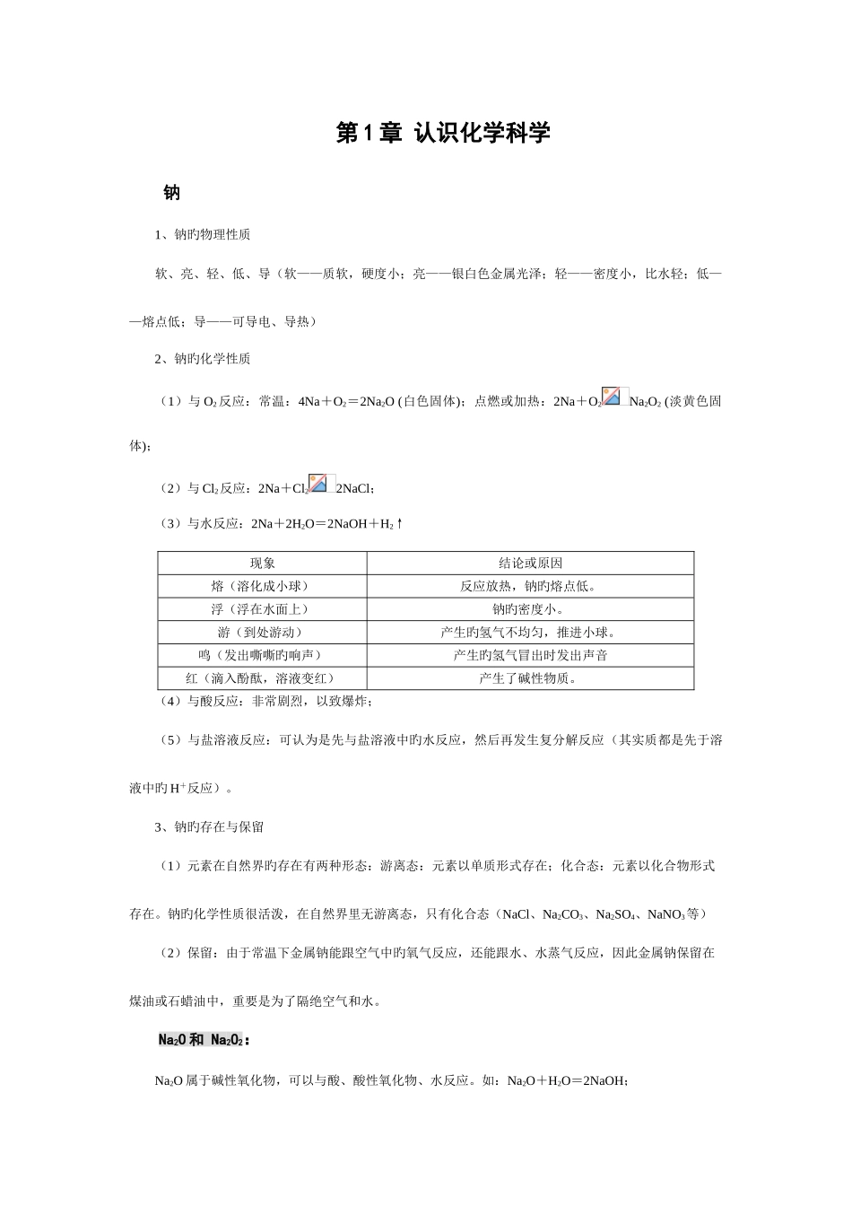 2025年鲁科版化学必修知识归纳_第1页