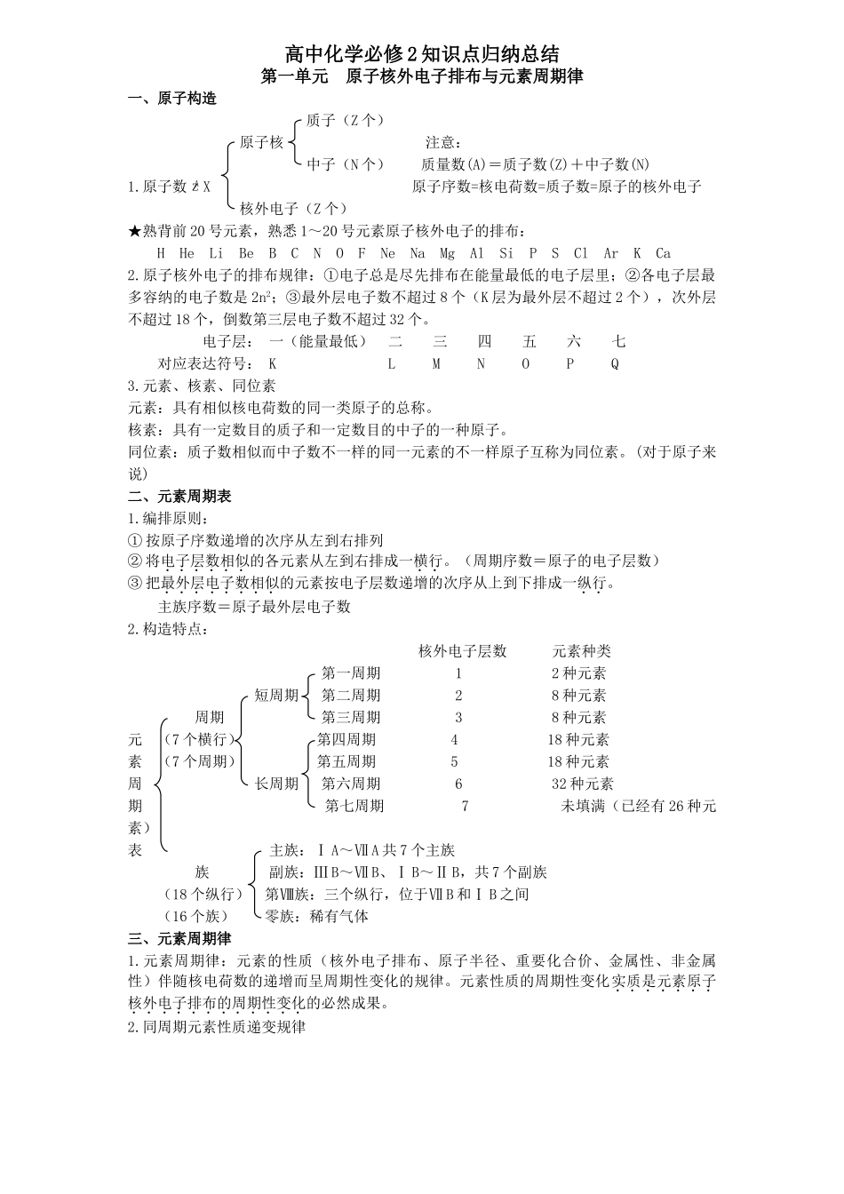2025年人教版化学必修2知识点归纳总结版本_第1页