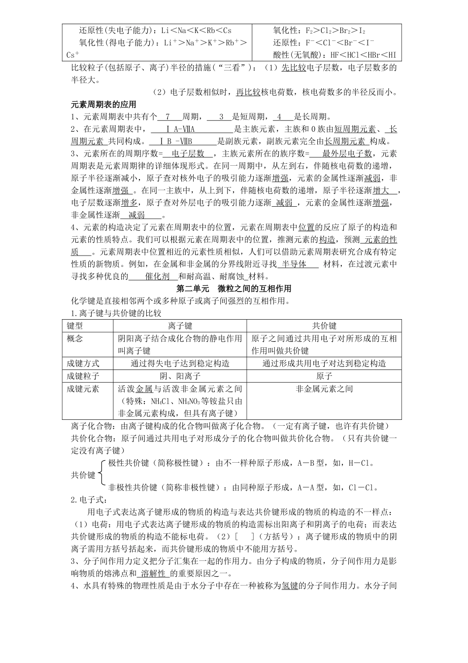 2025年人教版化学必修2知识点归纳总结版本_第3页
