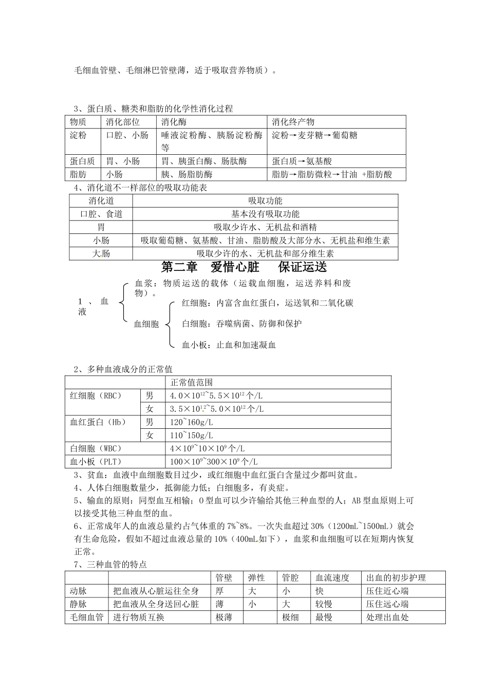 2025年七年级生物下册知识点总结17章冀教版教学文案_第2页
