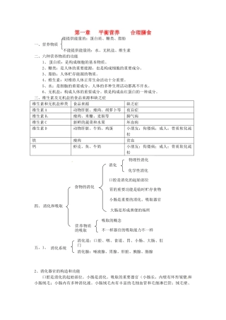 2025年七年级生物下册知识点总结17章冀教版教学文案