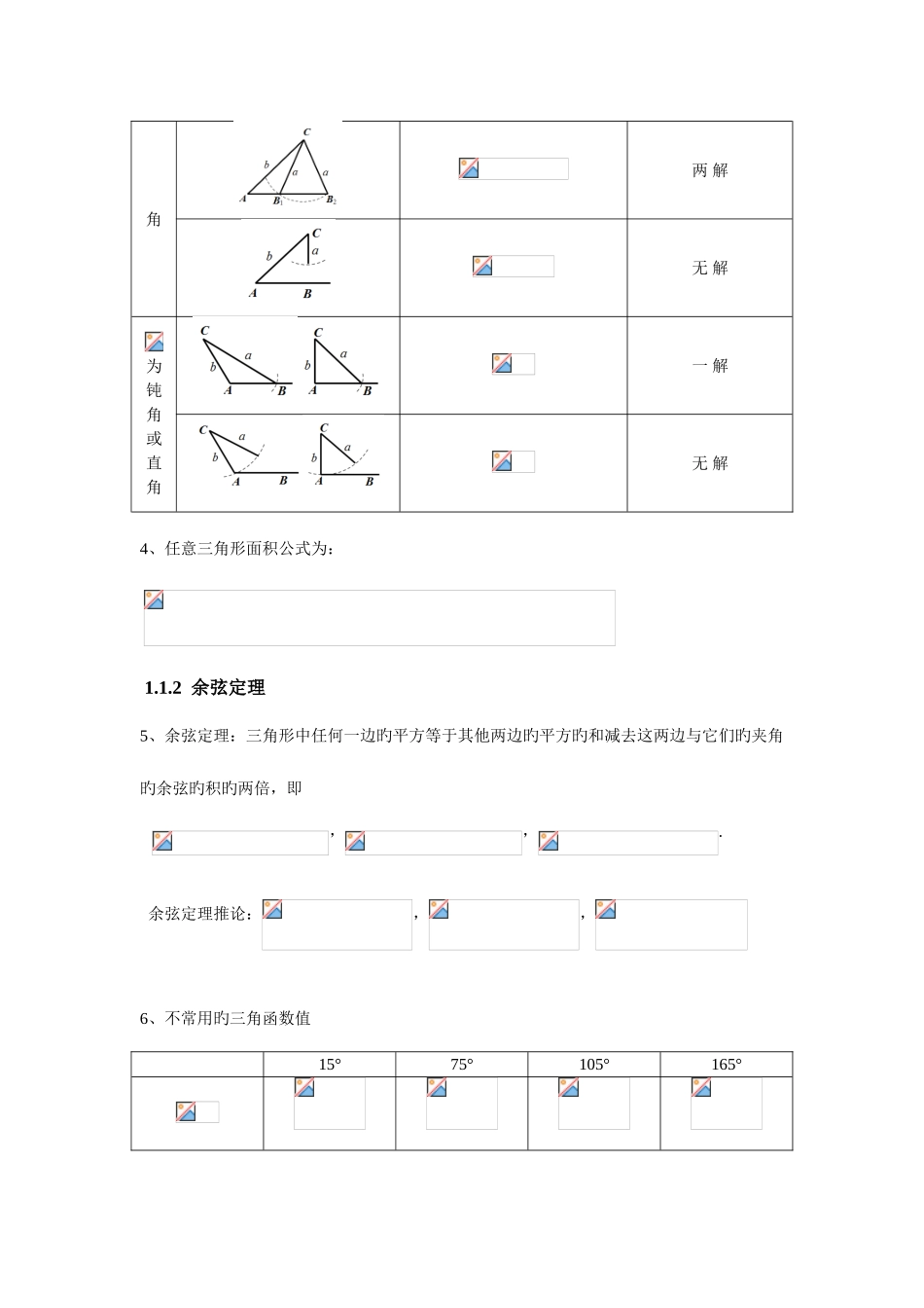 2025年高中数学必修五知识点整理最全版_第2页