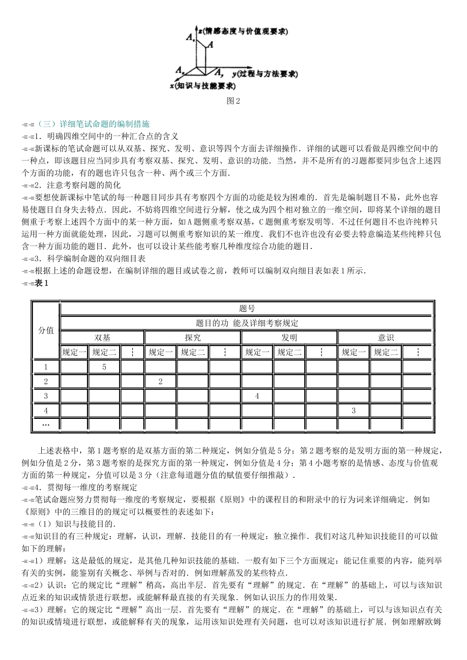 2025年b5新课程标准下初中物理笔试命题的编制技术与方法研究人教版_第2页