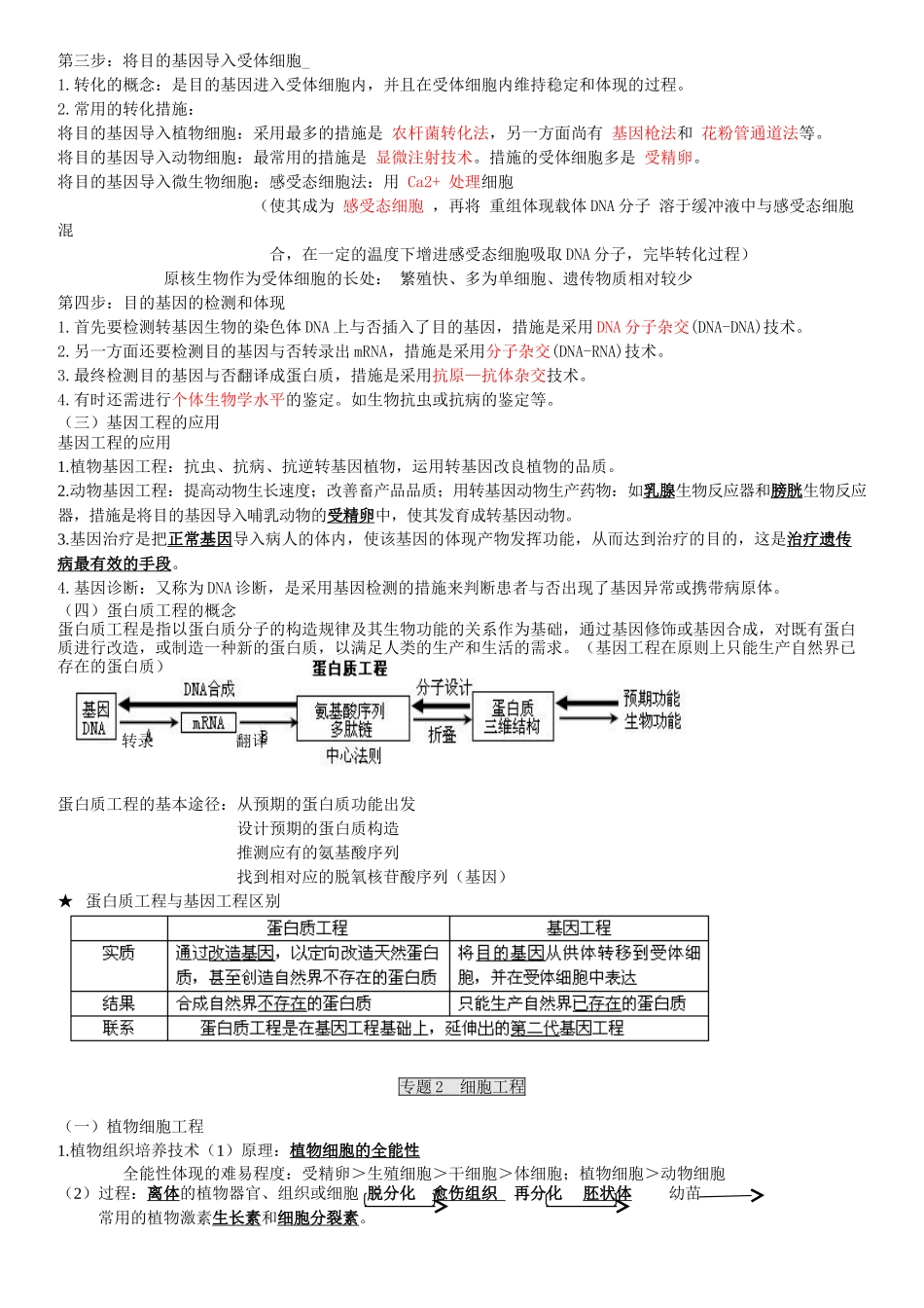 2025年人教版高中生物选修三知识点总结详细_第2页