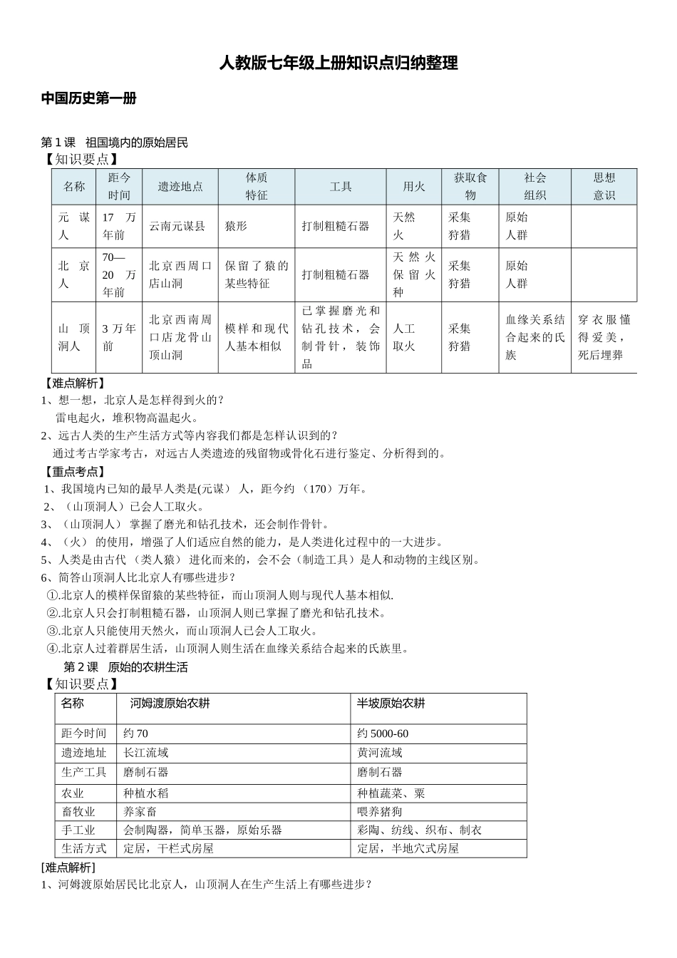 2025年人教版七年级历史上册知识点归纳整理说课讲解_第2页