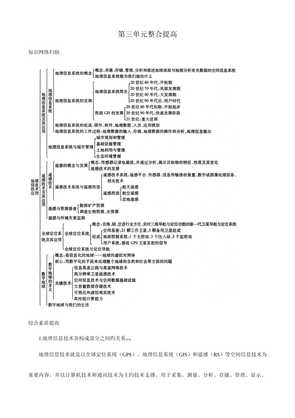 2025年高中地理湘教版必修全册整合提升_第1页