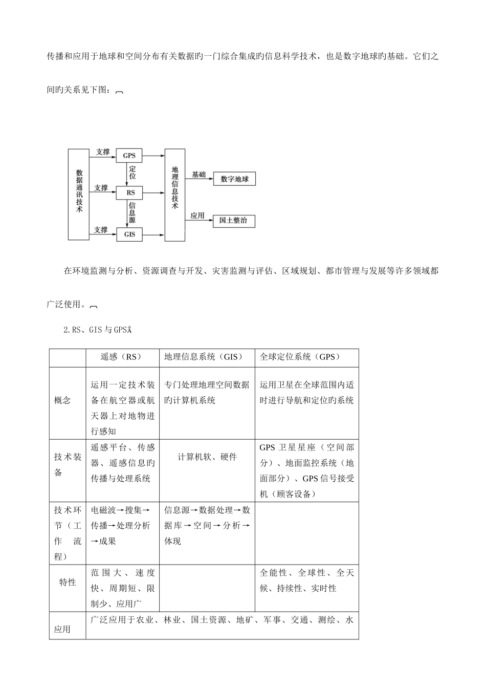 2025年高中地理湘教版必修全册整合提升_第2页