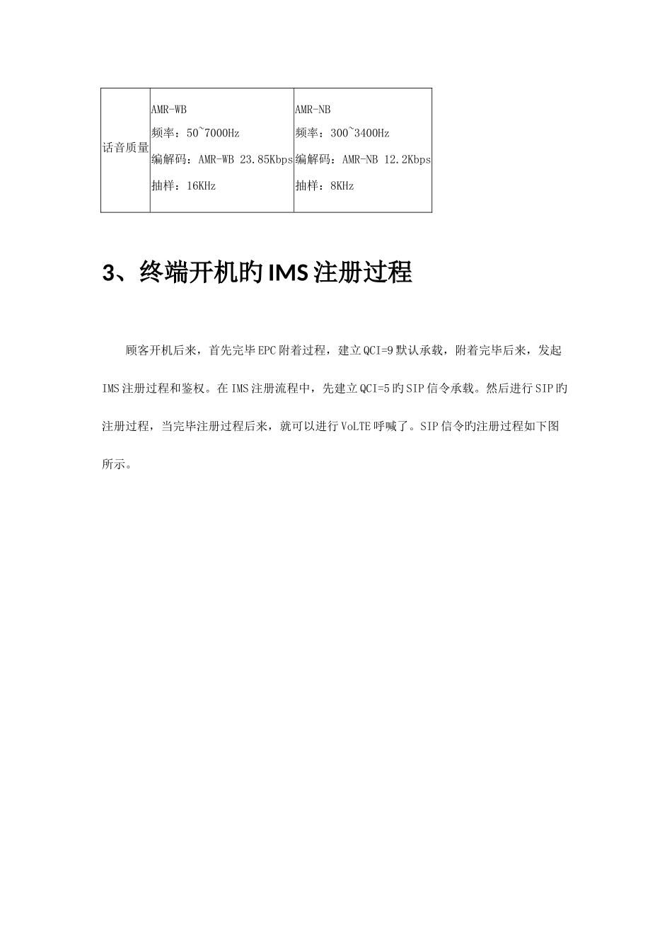 2025年VOLTE知识点_第2页