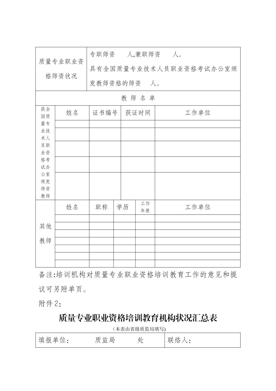 2025年质量专业职业资格培训教育机构情况调查表_第2页