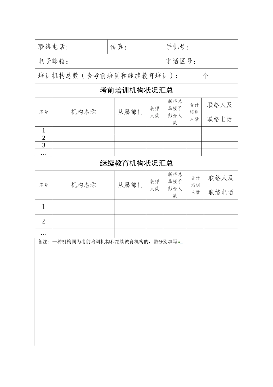 2025年质量专业职业资格培训教育机构情况调查表_第3页