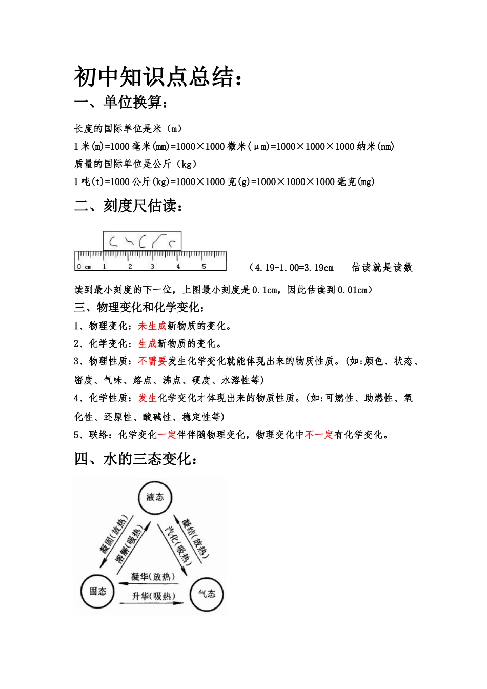 2025年初中化学知识点总结大全_第1页