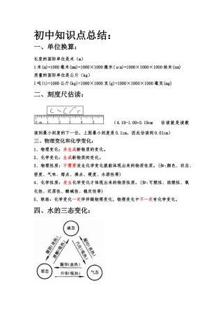 2025年初中化学知识点总结大全