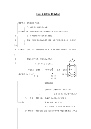 2025年高中选修电化学基础知识点总结