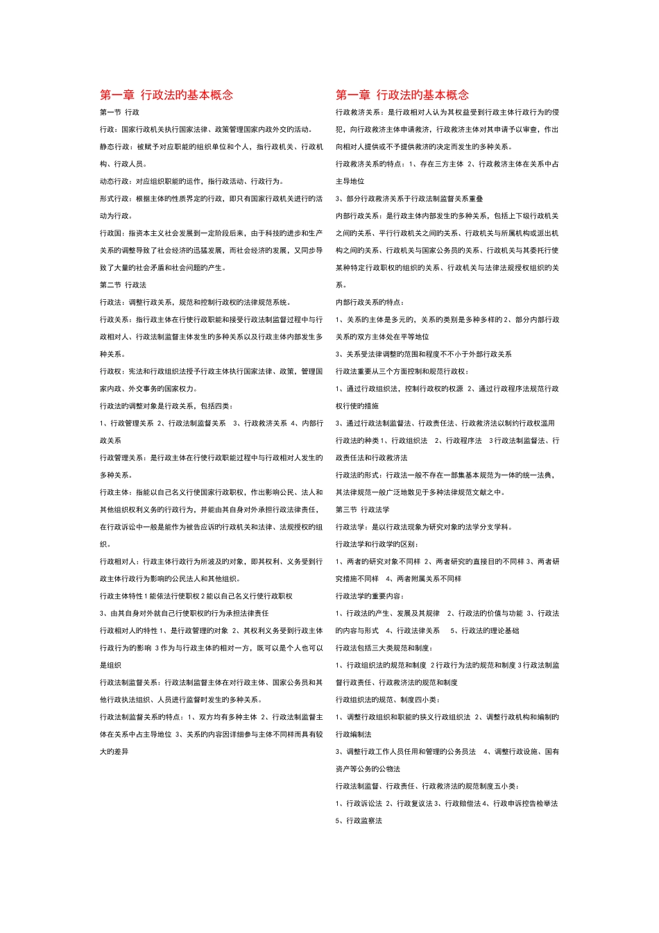 2025年自考行政法与行政诉讼法重点随身装_第1页