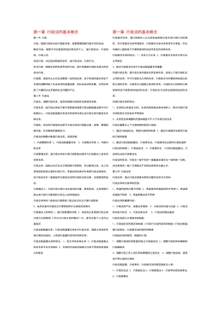 2025年自考行政法与行政诉讼法重点随身装