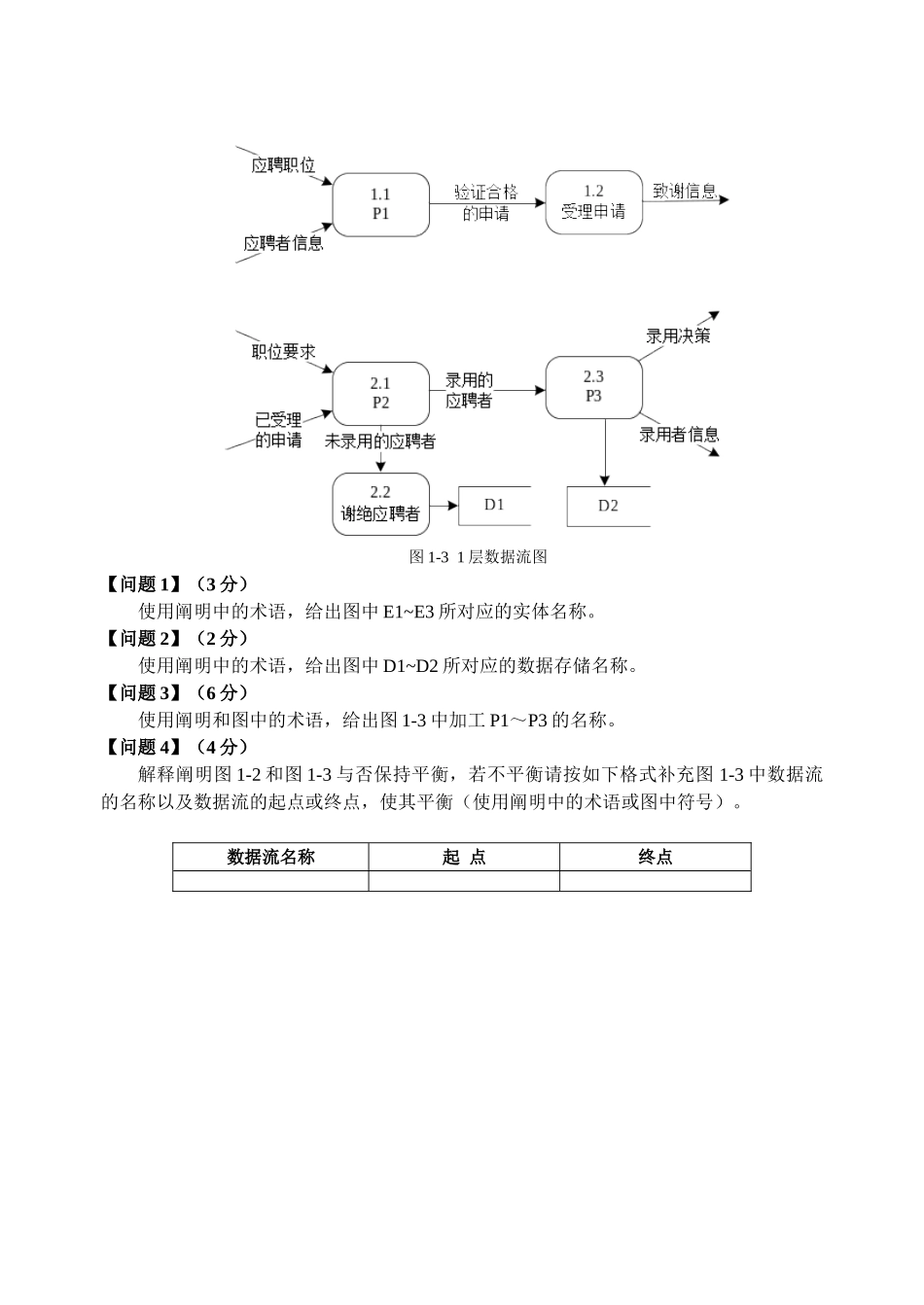 2025年下半年软件设计师下午试卷_第3页