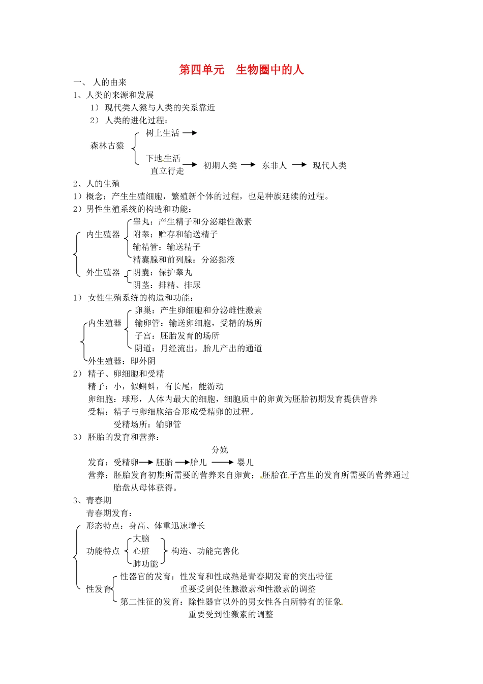 2025年七年级生物上册第四单元生物圈中的人知识点汇总新人教版_第1页