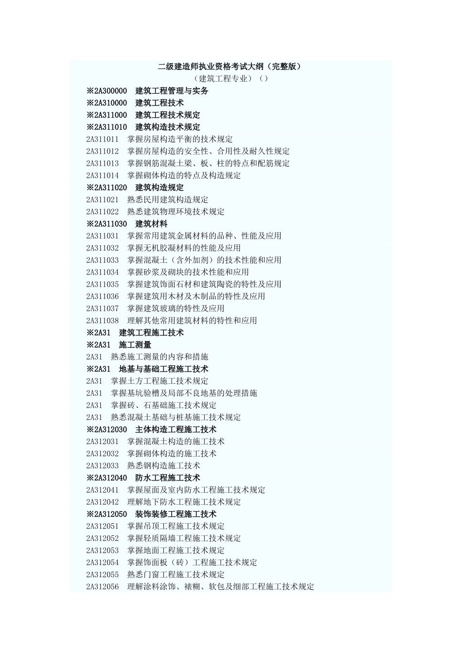 2025年二级建造师执业资格考试大纲建筑工程专业_第1页
