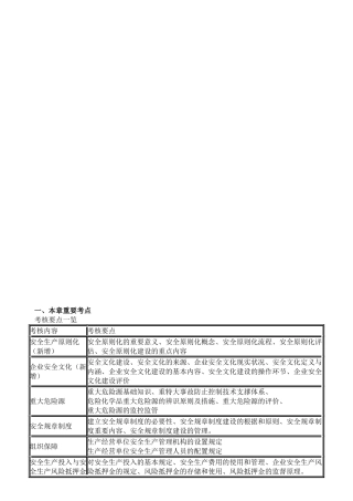 2025年注册安全工程师11版安全生产管理习题集