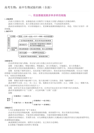 2025年高考生物高中生物实验归纳全面