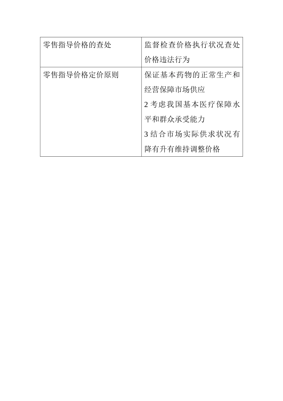 2025年药师考试国家基本药物制度的主要内容_第3页